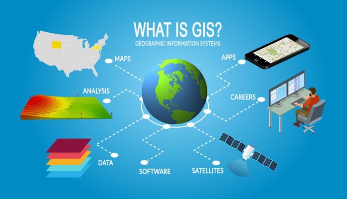 GIS Software GIS Software