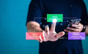 How Sylveer Works: A Friendly Guide to Its Key Mechanics How Sylveer Works: A Friendly Guide to Its Key Mechanics